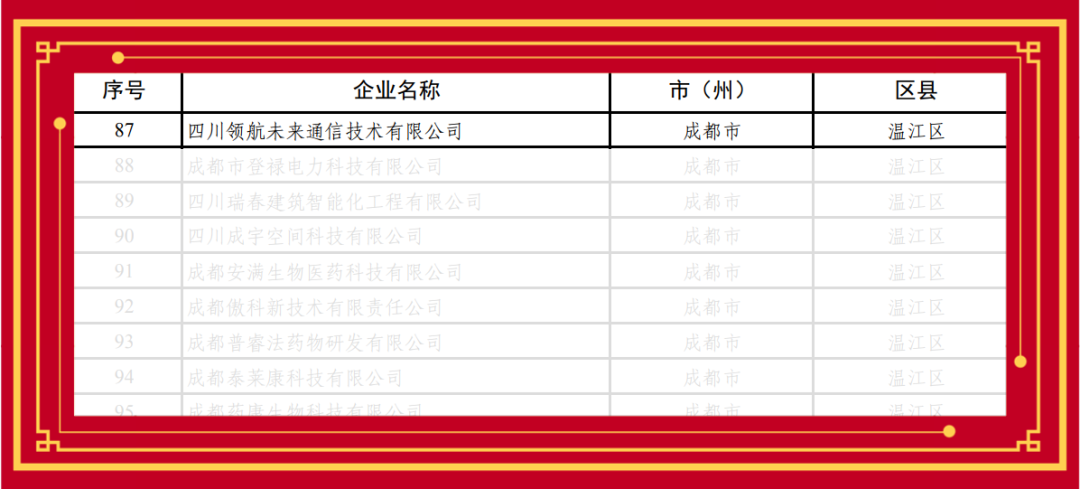 專精特新 3.png